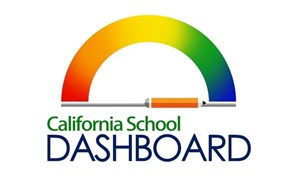 GGUSD Demonstrates Continued Growth on California Dashboard - article thumnail image
