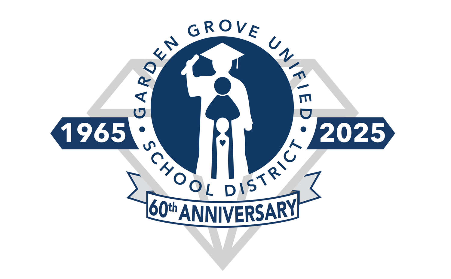 GGUSD Celebrates 60 Years of Excellence with Community-Wide Anniversary Fest - article thumnail image